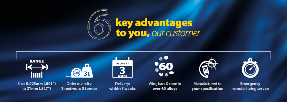 Super Six…six key advantages we deliver to you